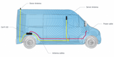 Cel-Fi GO M Vehicle Booster Kit