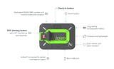 ZOLEO Satellite Communicator